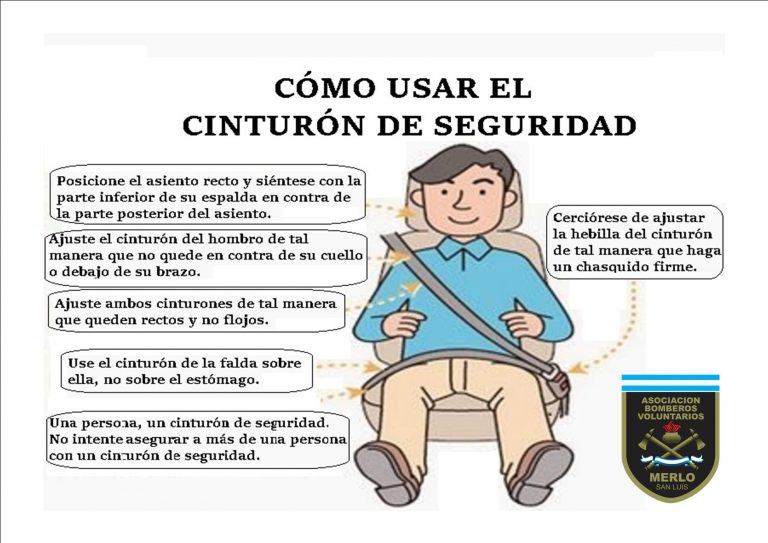 cómousarelcinturóndeseguridad ORIENTING ONG